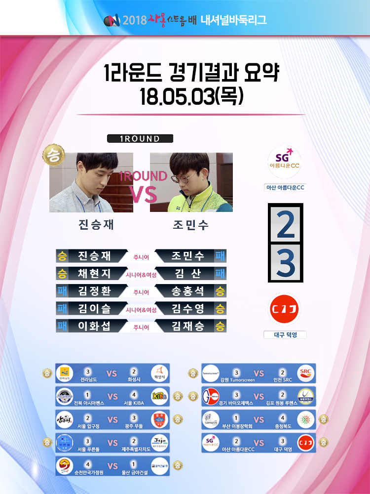 꾸에에에에엑 선수정.jpg