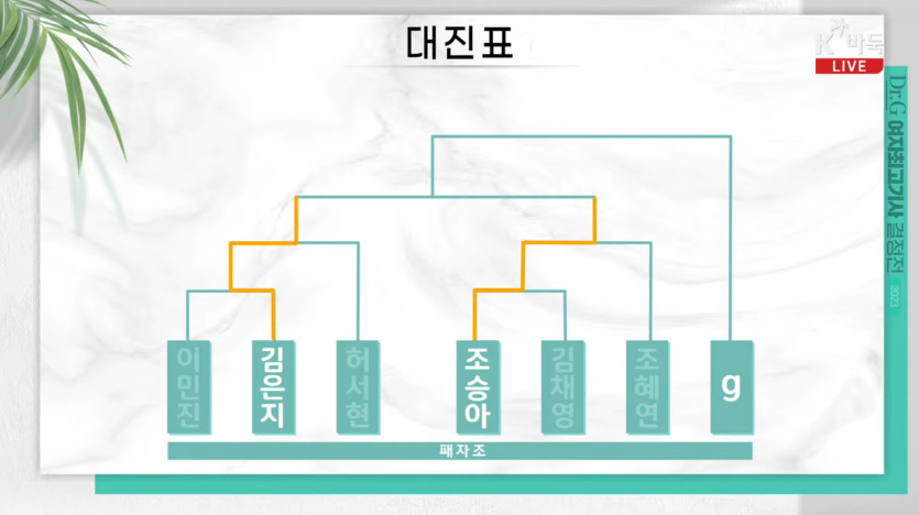 [크기변환]0711.png