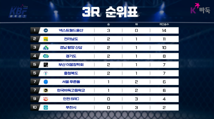 [크기변환]3r.png