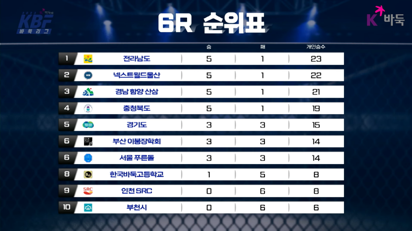 [크기변환]6r.png